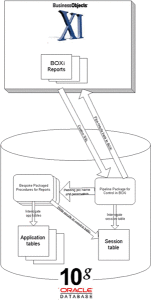 smallscheme